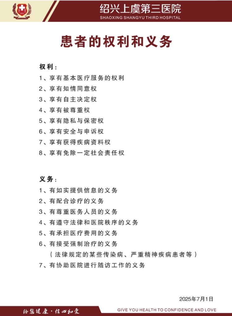 患者的权力和义务.jpg